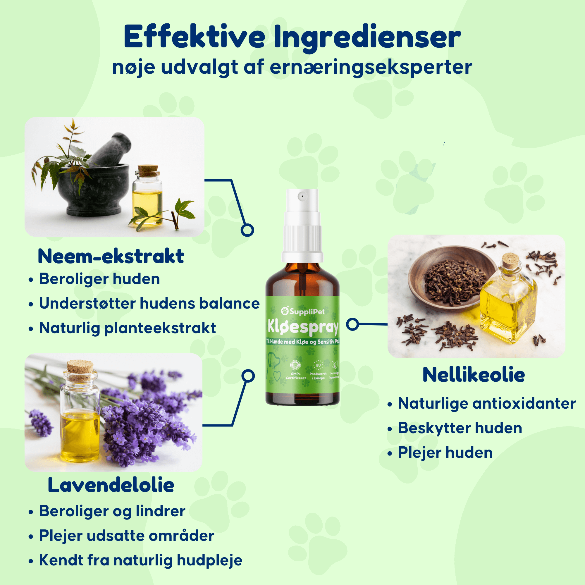 Kløespray - Til hunde med kløe og sensitiv pels