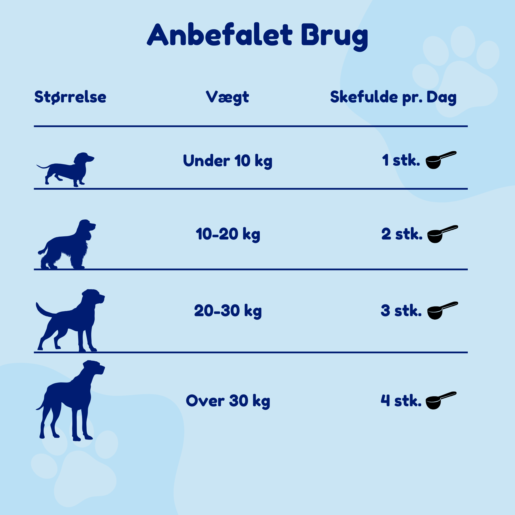 Dental Powder - For rene tænder og sundt tandkød